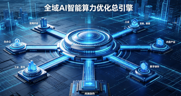 文峰区AI算力优化赋能数字生态 智能技术迭代激活产业发展新动能