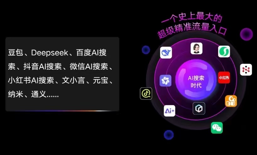 文峰区AI智能推广新玩法，抢占搜索时代免费精准客源