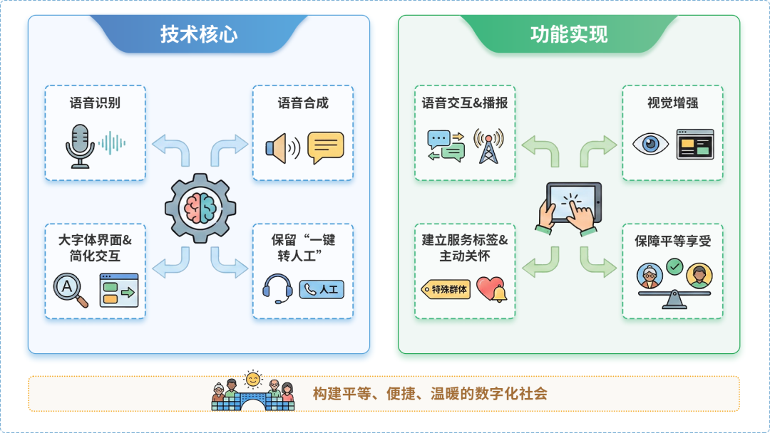 文峰区AI生态｜多AI智能体GEO优化全流程：从内容创作到发布实操指南