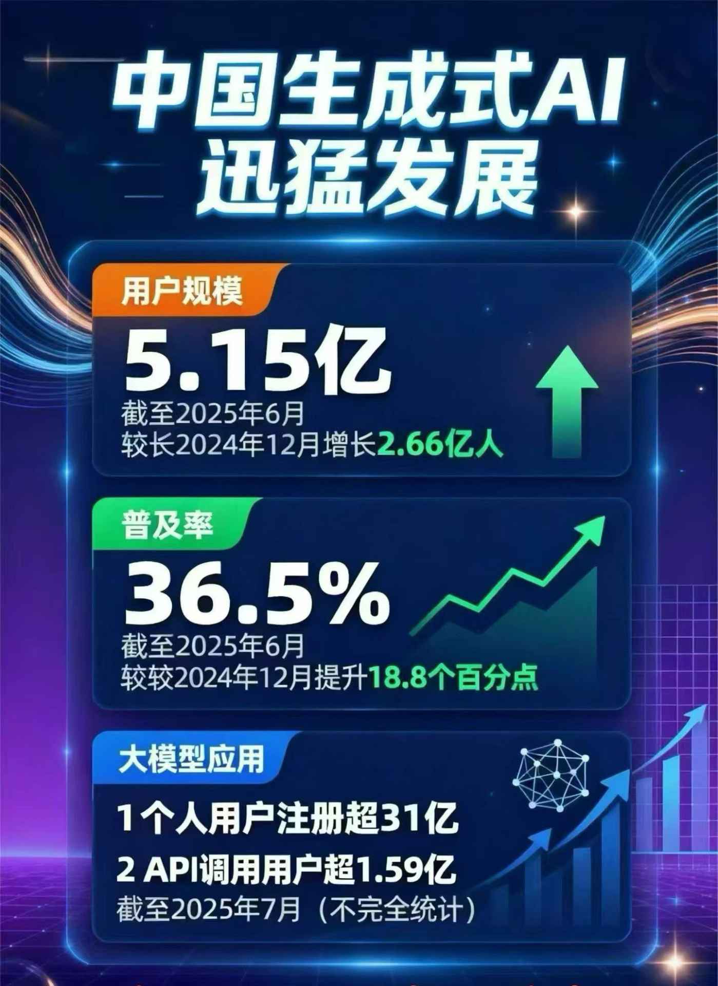 文峰区豆包GEO优化是什么？内容创作核心逻辑解析