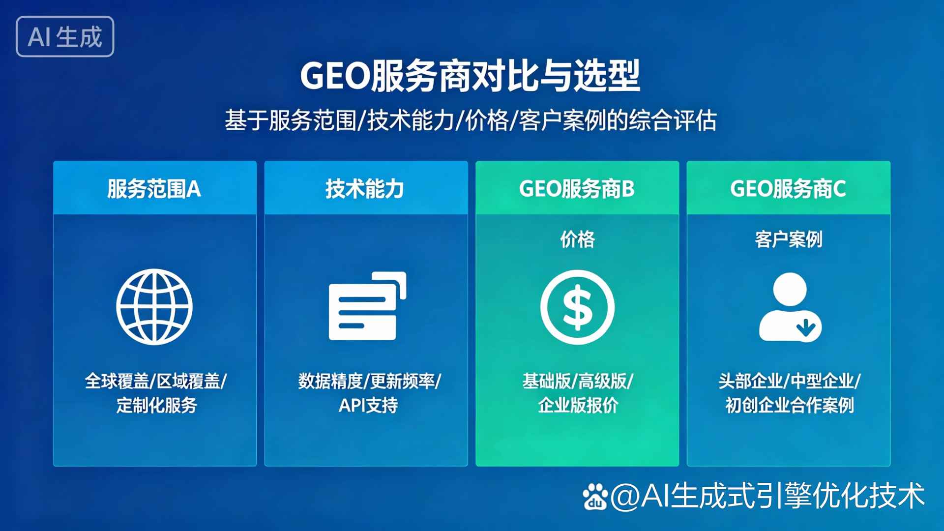 文峰区GEO优化服务商该如何选择？聊聊生成式引擎优化行业现状